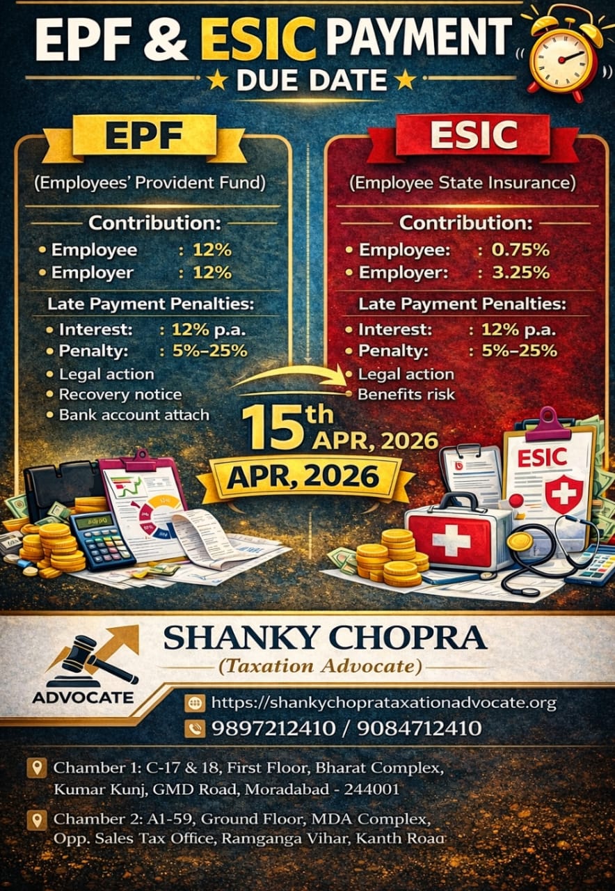 EPF & ESIC Payment Due Date 15 April 2026