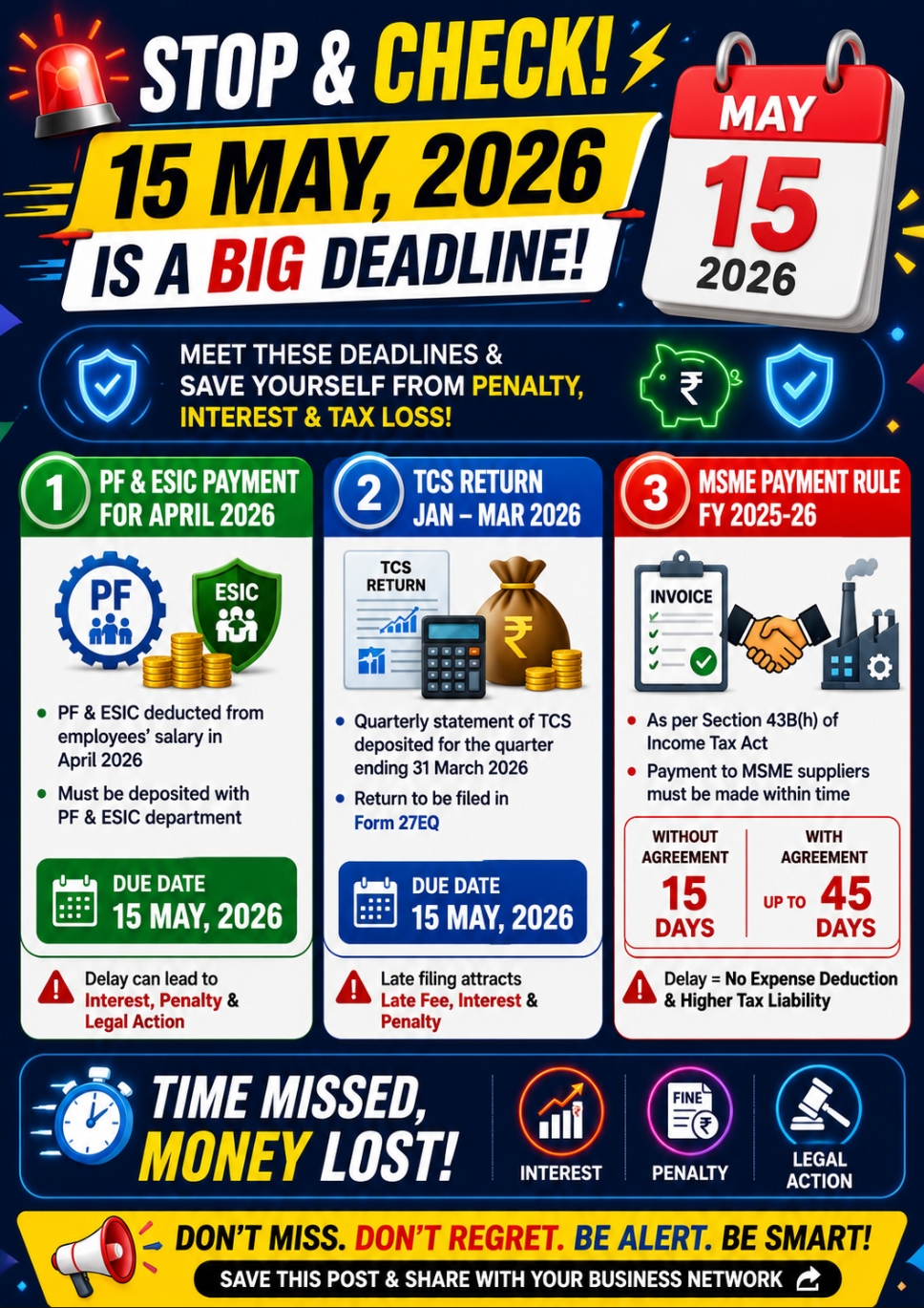 # 15 May 2026 Due Date Alert for PF, ESIC, TCS & MSME #
