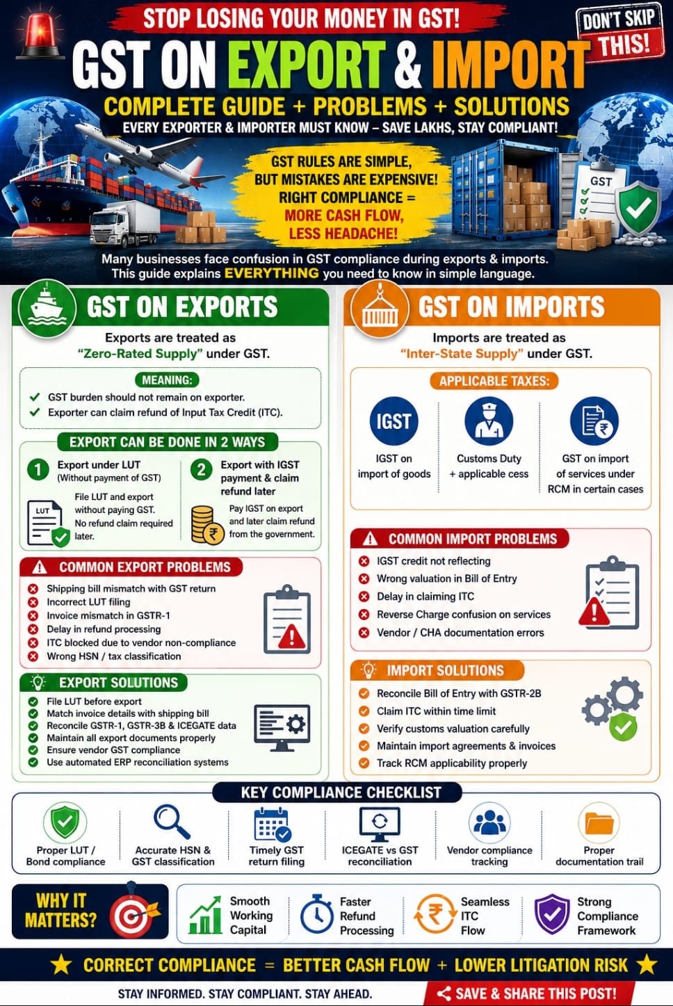 **GST on Export & Import: Biggest Mistakes Businesses Make #